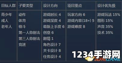 执剑之刻樱饼食谱配方详解