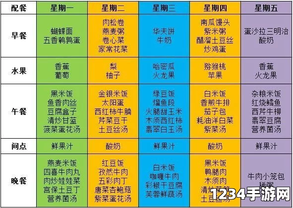 执剑之刻生八桥食谱配方详解