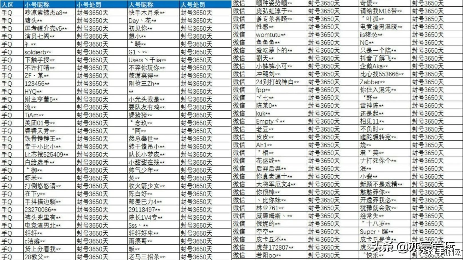 和平精英透视挂曝光事件，官方的严厉打击与玩家的道德自律
