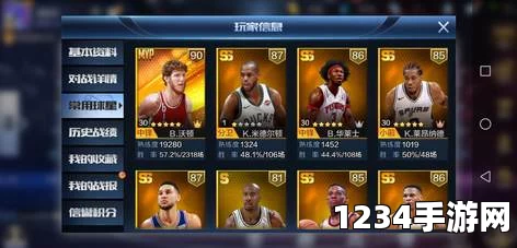 最强NBA，威斯布鲁克与沃克，谁更胜一筹？球星属性全面对比