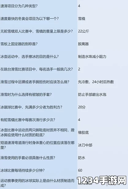 原神轻松获取松茸的快速方法
