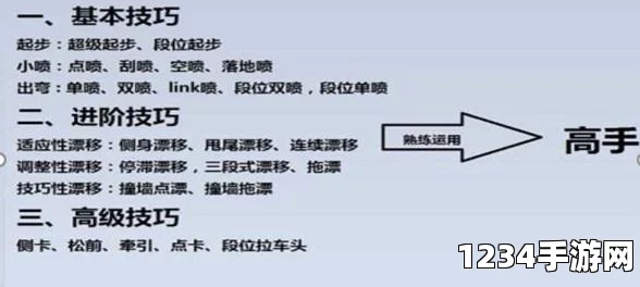 激情释放：一款引领情感宣泄的新软件＂——提升心灵的独特工具，为你排解压力，焕发内心活力与释放，让每一次使用都如同畅快的狂欢，让烦恼烟消云散。