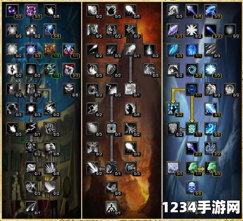 魔兽世界9.0冰法天赋加点攻略