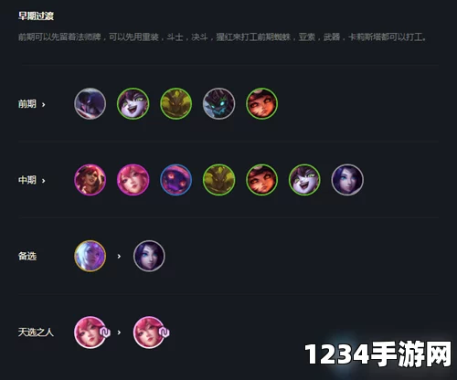 云顶之弈10.23卢登娜美阵容攻略