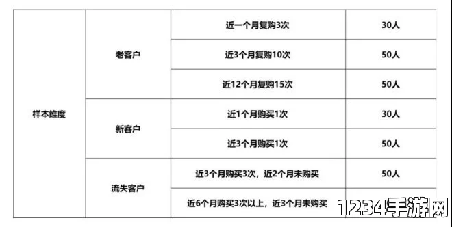 日本尺码专线欧洲B1B2那面墙里的另一位女孩：一场心灵的探索之旅，穿越激情与情感的漩涡