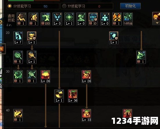 DNF魔道三觉技能加点攻略