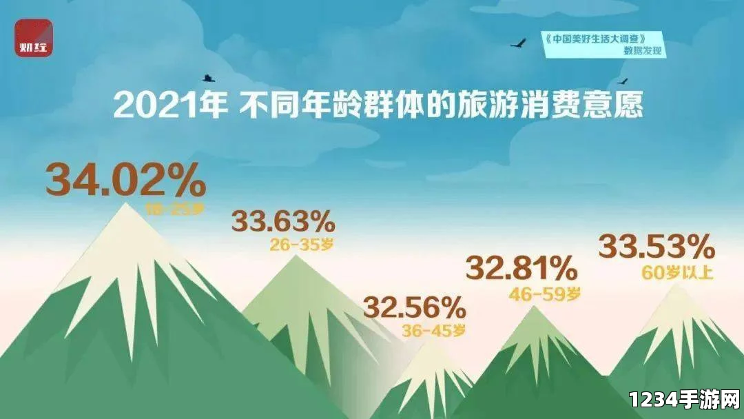 九幺免费高清观看14May9：追逐梦想的教育之旅，挑战自我，探索无限可能，让心灵奔腾不息！