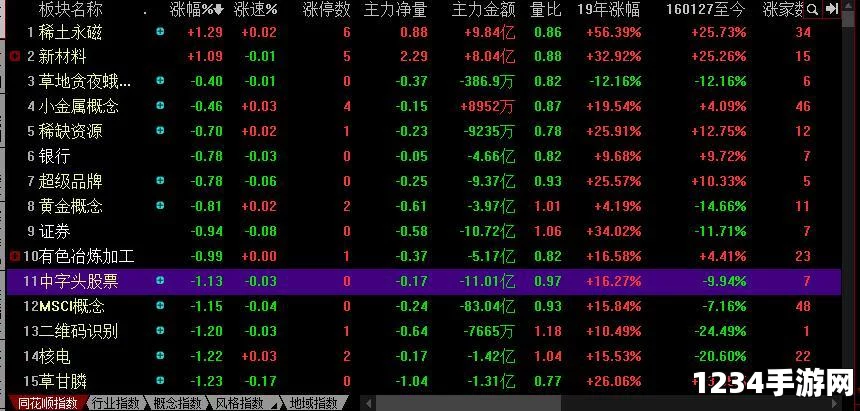 18_XXXXXL56HG超越界限的自由家庭3.0游戏中文版：激情互动，心灵释放，畅享无拘无束的游戏体验！