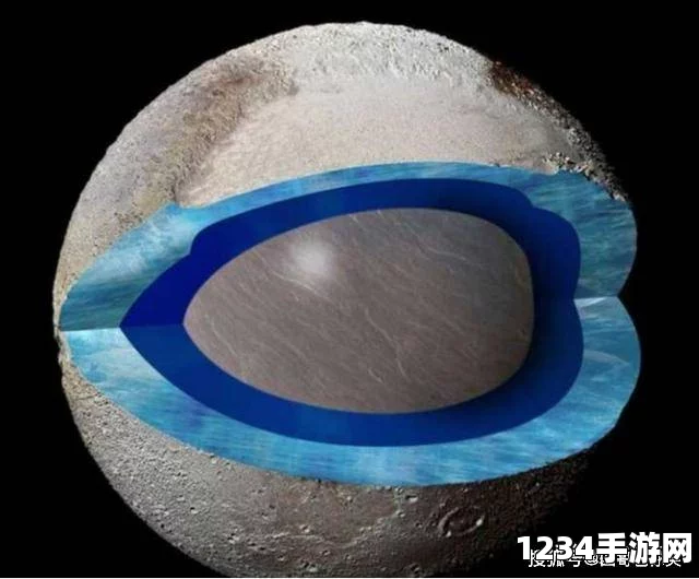 NASA发现冥王星最大卫星曾经拥有地下海洋，历史与现状的探究