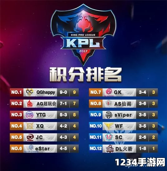 王者荣耀KPL美女解说私密照曝光事件深度解析