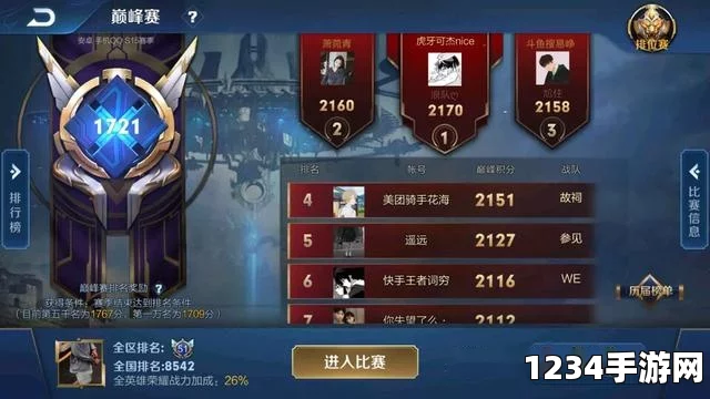 王者荣耀，改变生活轨迹，成就人生赢家之路