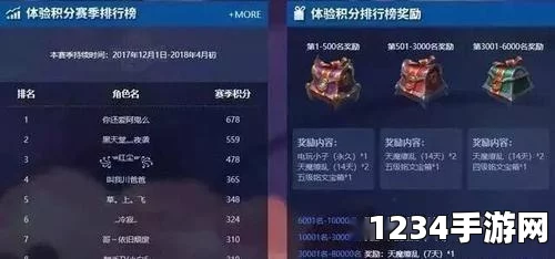 腾讯首度回应王者荣耀中的历史歪曲问题，认真你就赢了，还是输了？