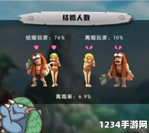 石器时代（官方正版）首测数据大曝光，揭示游戏魅力与未来展望
