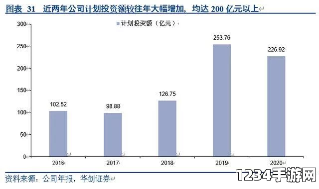 英国独立报及星期日独立报停刊，深度解析与未来展望